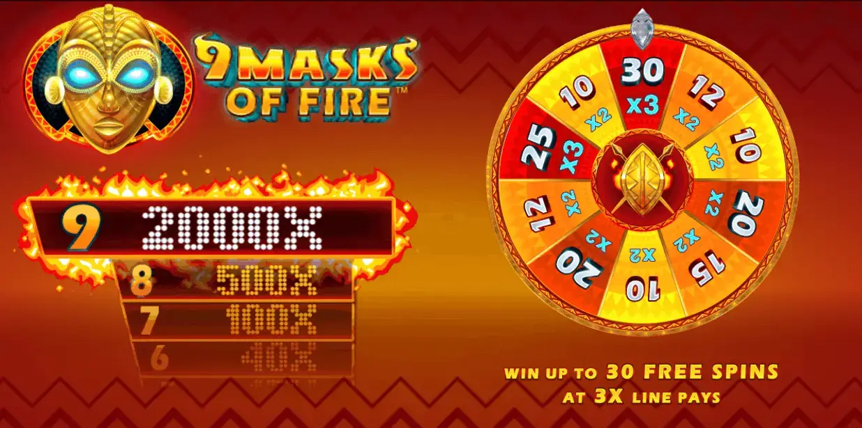 TopX Slots TopX Slots