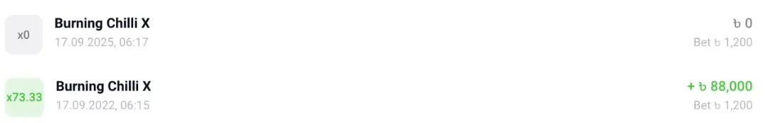 TopX Casino Reviews